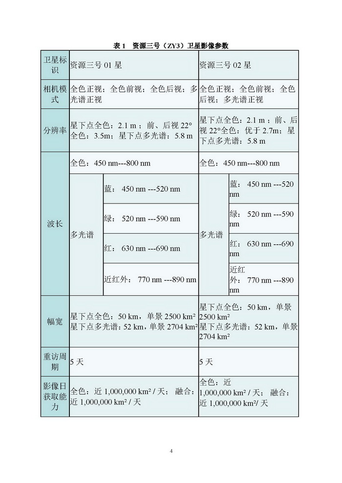 山西省地質(zhì)調(diào)查院遙感中心宣傳材料_頁面_4_調(diào)整大小.jpg