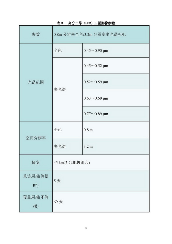 山西省地質(zhì)調(diào)查院遙感中心宣傳材料_頁面_6_調(diào)整大小.jpg