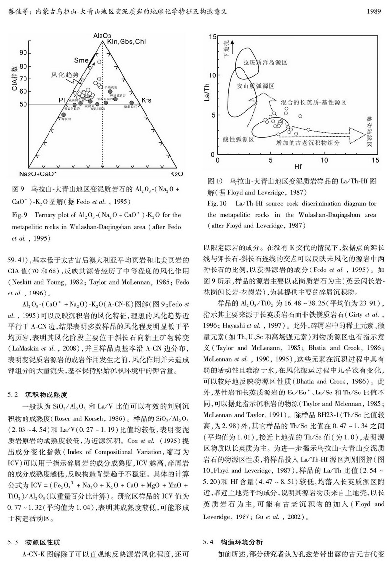 內(nèi)蒙古烏拉山-大青山地區(qū)變泥質(zhì)巖的地球化學(xué)特征及構(gòu)造意義_頁(yè)面_10.jpg