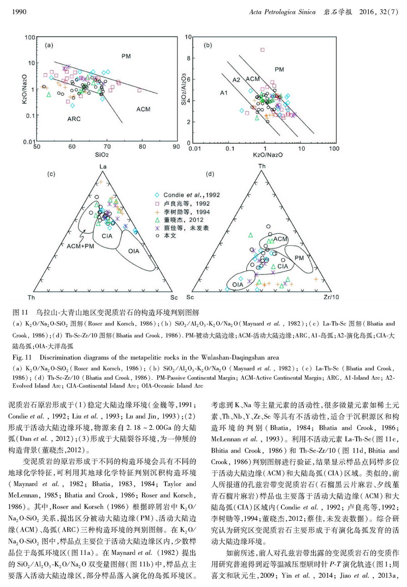 內(nèi)蒙古烏拉山-大青山地區(qū)變泥質(zhì)巖的地球化學(xué)特征及構(gòu)造意義_頁(yè)面_11.jpg