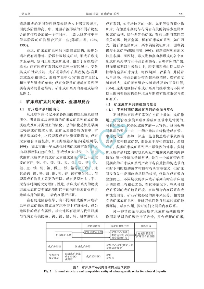 礦床成礦系列_頁面_5.jpg